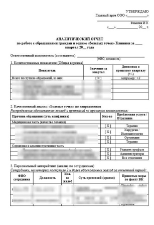 Комплект документов «Организация работы с обращениями граждан»